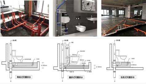 房屋排水系統|建築物同層排水系統設計指引